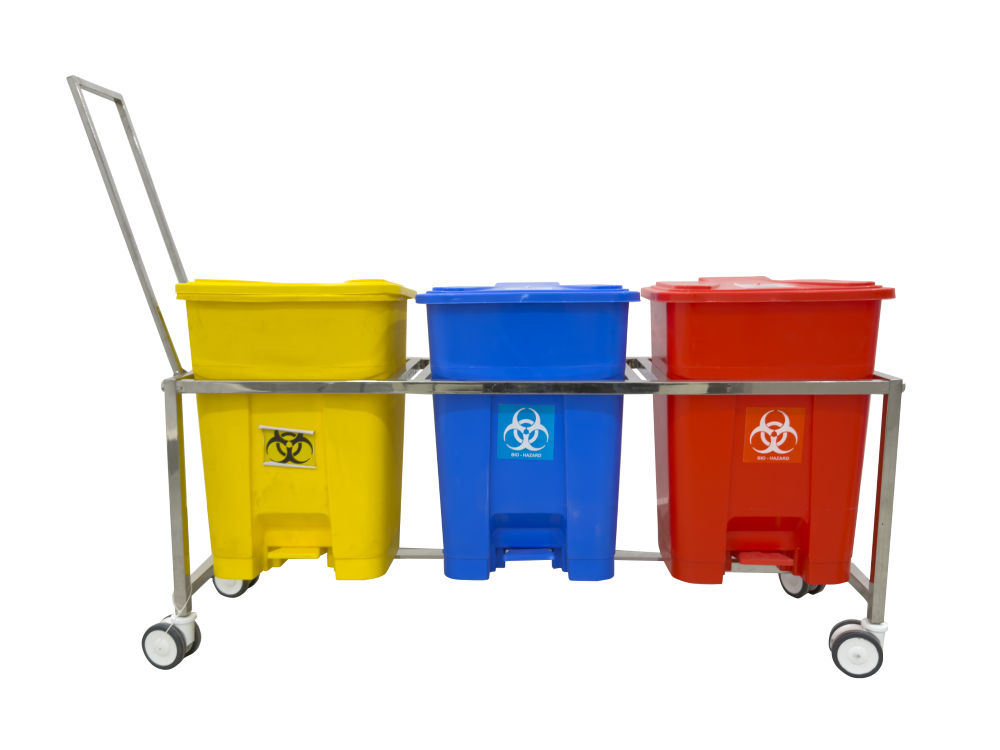 Trolleys